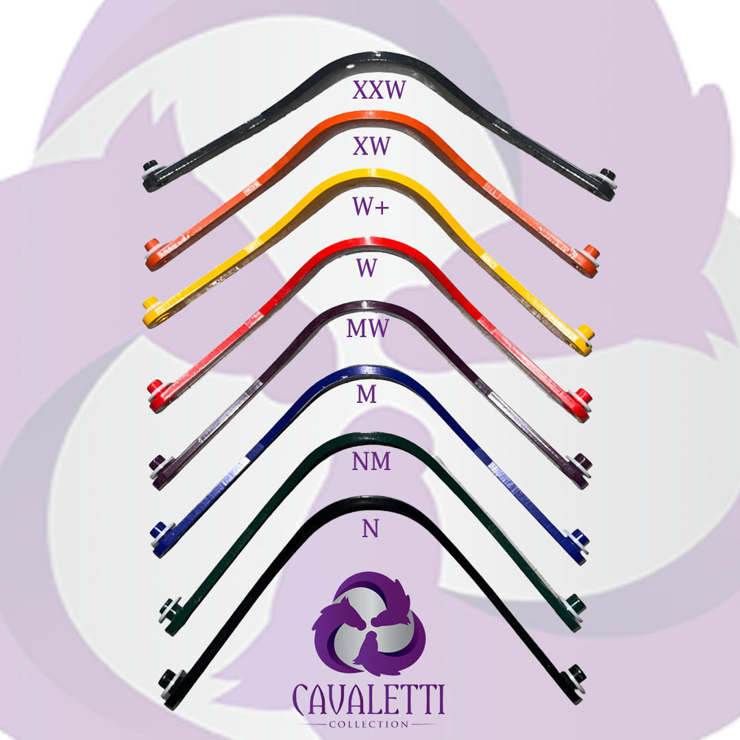 Cavaletti Collection Monoflap Saddle Gullets in multiple colors and widths, showing adjustable gullet bar sizes from Narrow to Extra Extra Wide for a customized saddle fit.